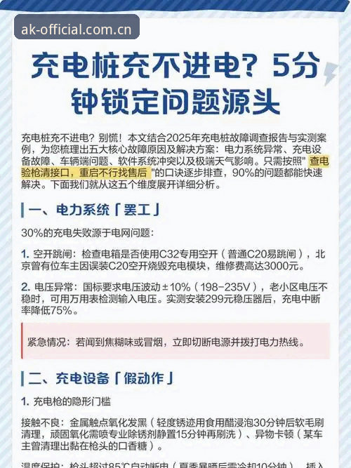 体育官方版2025下载下载不了怎么办？故障排查与实测数据详解